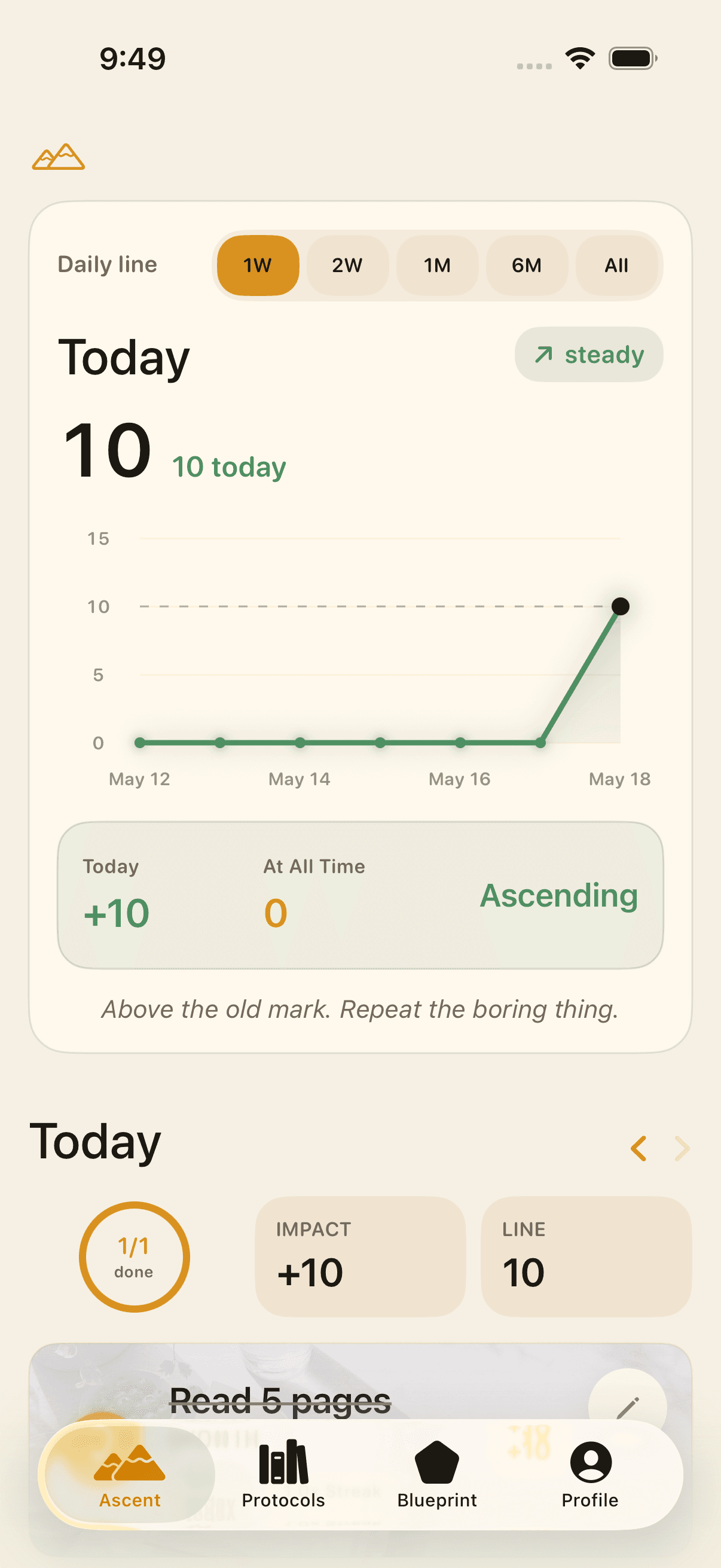 Ascent habit trajectory app screen.